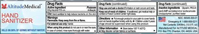 Altitude Medical Pullclean Carton Label Ndc 69345-300-01 (Pullclean Carton Label)